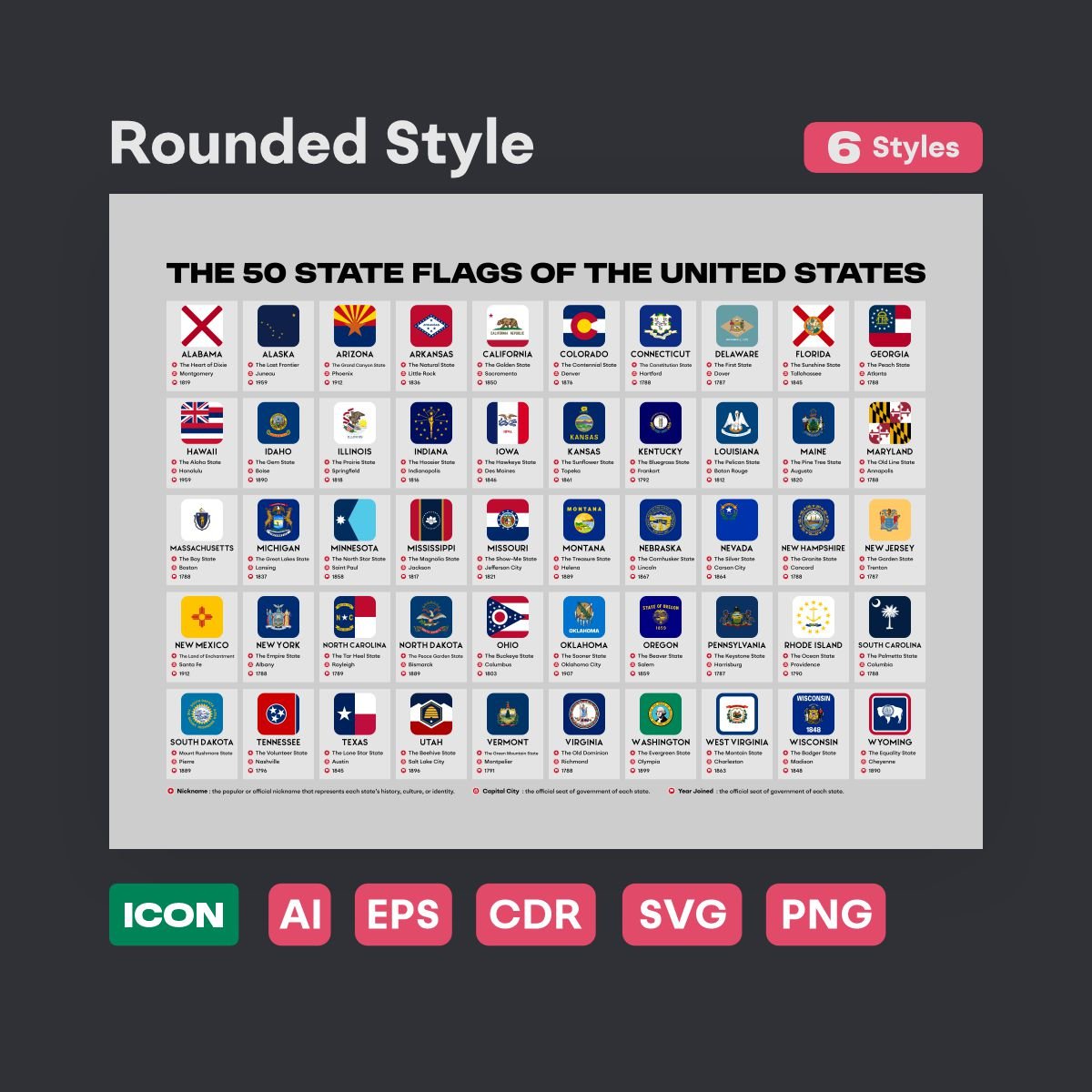 50 states rounded flag icons for worksheets and lessons - fizzia.store