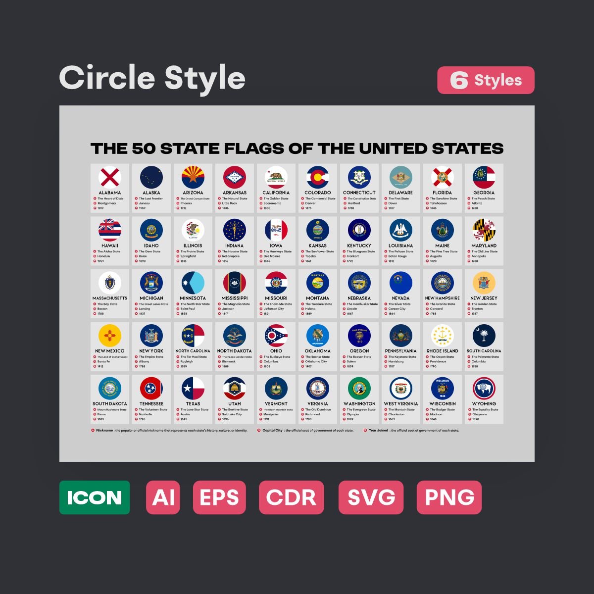 usa circle flag icons pack for infographics and maps - fizzia.store