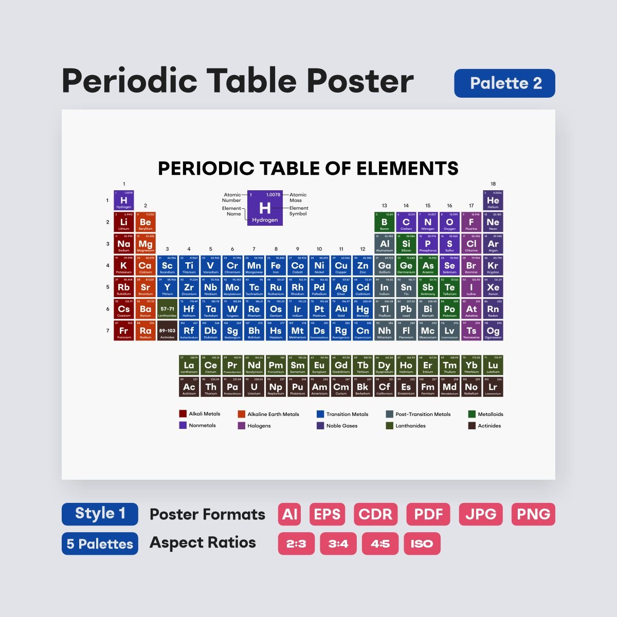 colorful periodic table pdf for teachers and students - fizzia.store - style 1