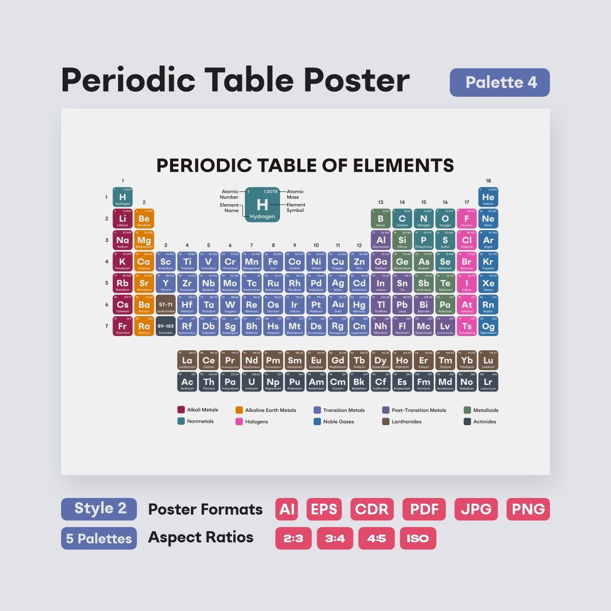 periodic table of elements poster printable modern palette - fizzia.store - style 2