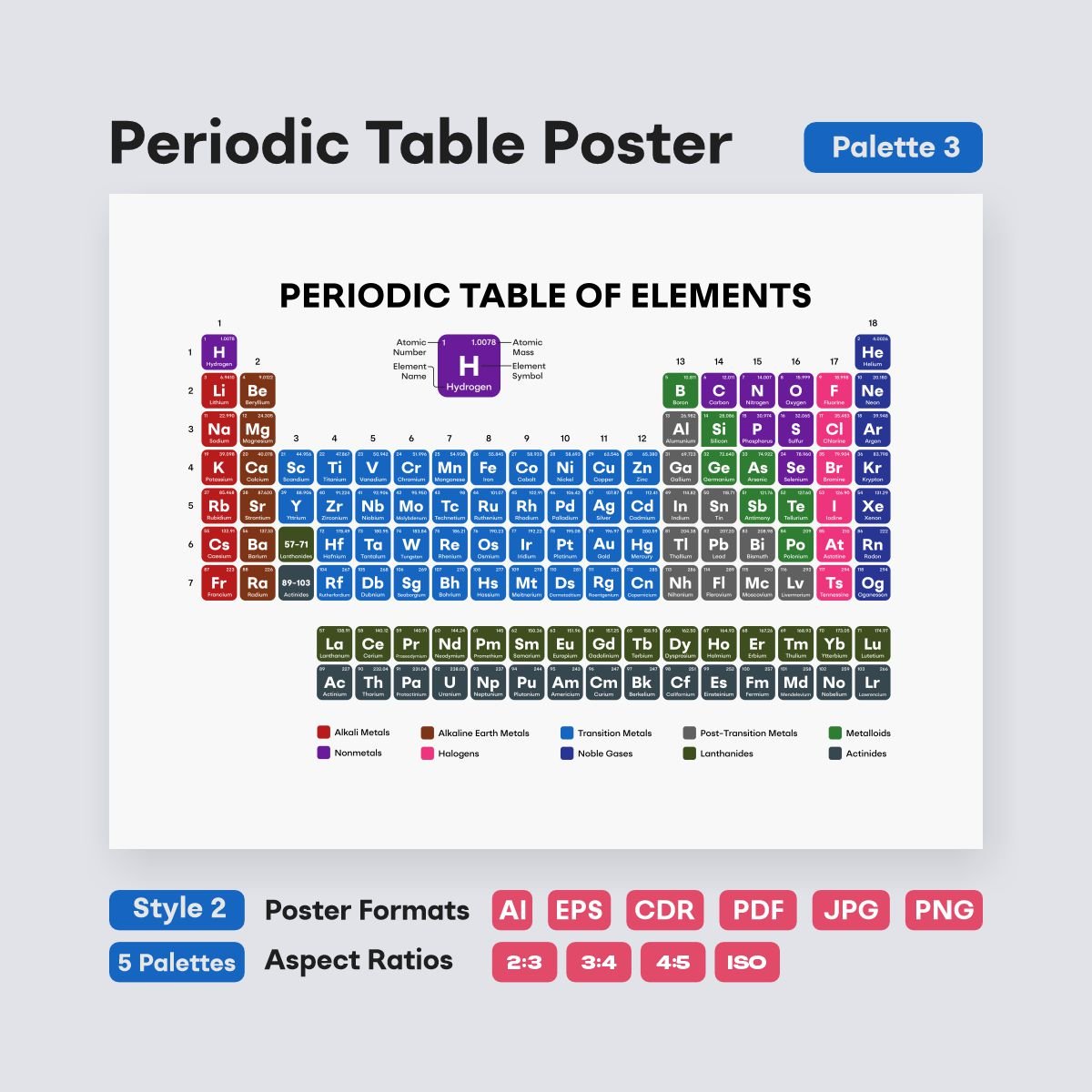 chemistry periodic table poster svg ai eps - fizzia.store - style 2