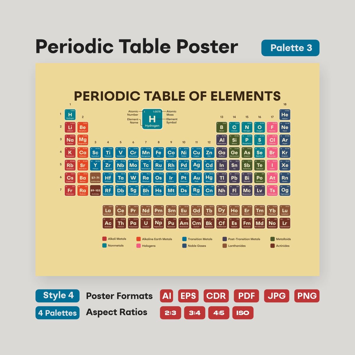 periodic table of elements poster printable modern palette - fizzia.store - style 4