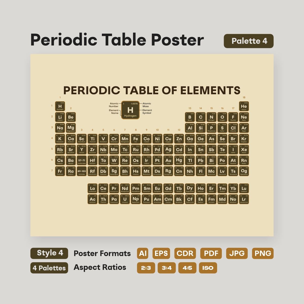 colorful periodic table pdf for teachers and students - fizzia.store - style 4