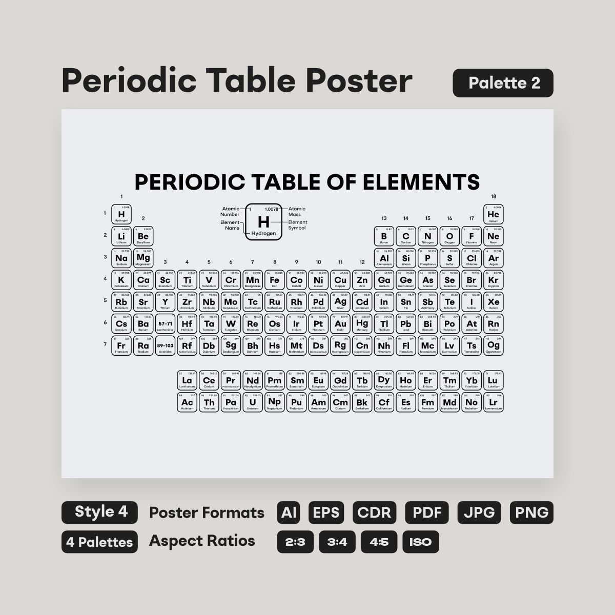 chemistry periodic table poster svg ai eps - fizzia.store - style 4