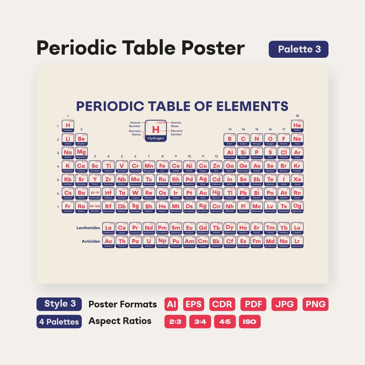 detailed periodic table of elements png download - fizzia.store - style 3