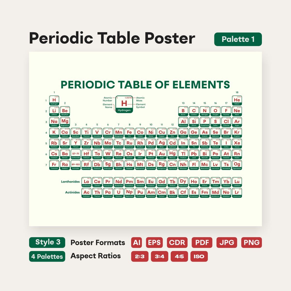 periodic table chart for study room printable - fizzia.store - style 3