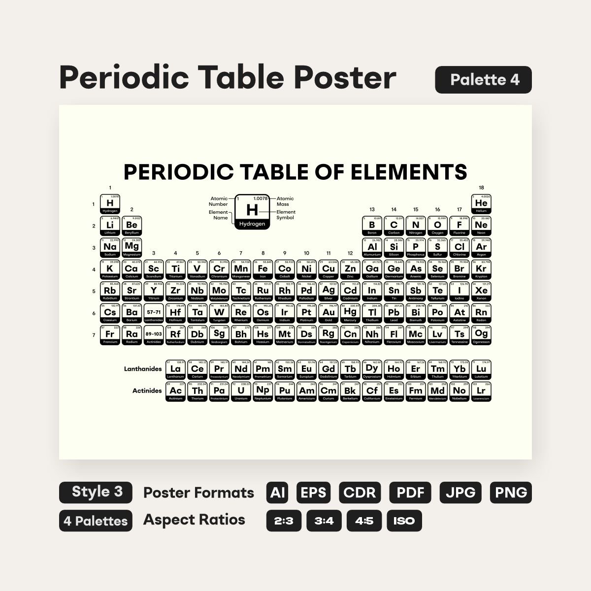 periodic table infographic for classroom decor - fizzia.store - style 3