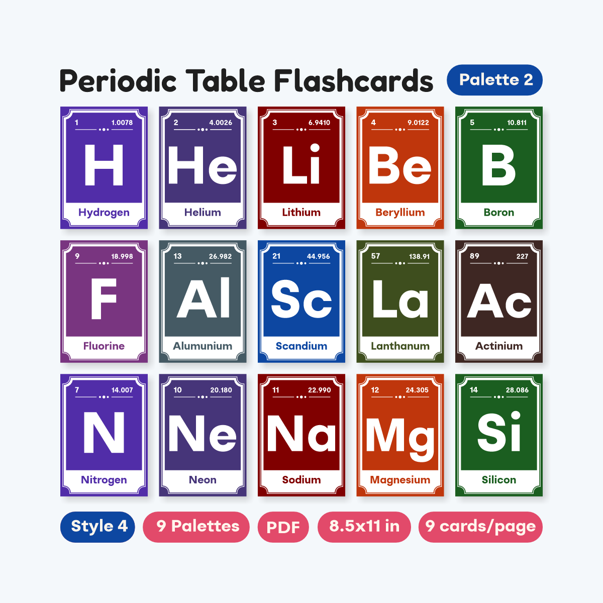 Visual Learner Periodic Table Cards - fizzia.store - Style 4