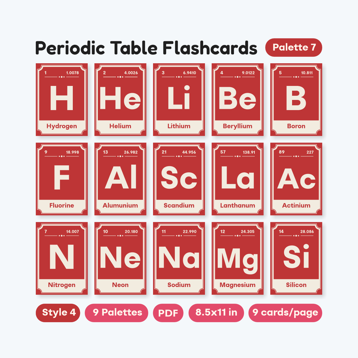 Educational Chemistry Flashcards Printable PDF - fizzia.store - Style 4