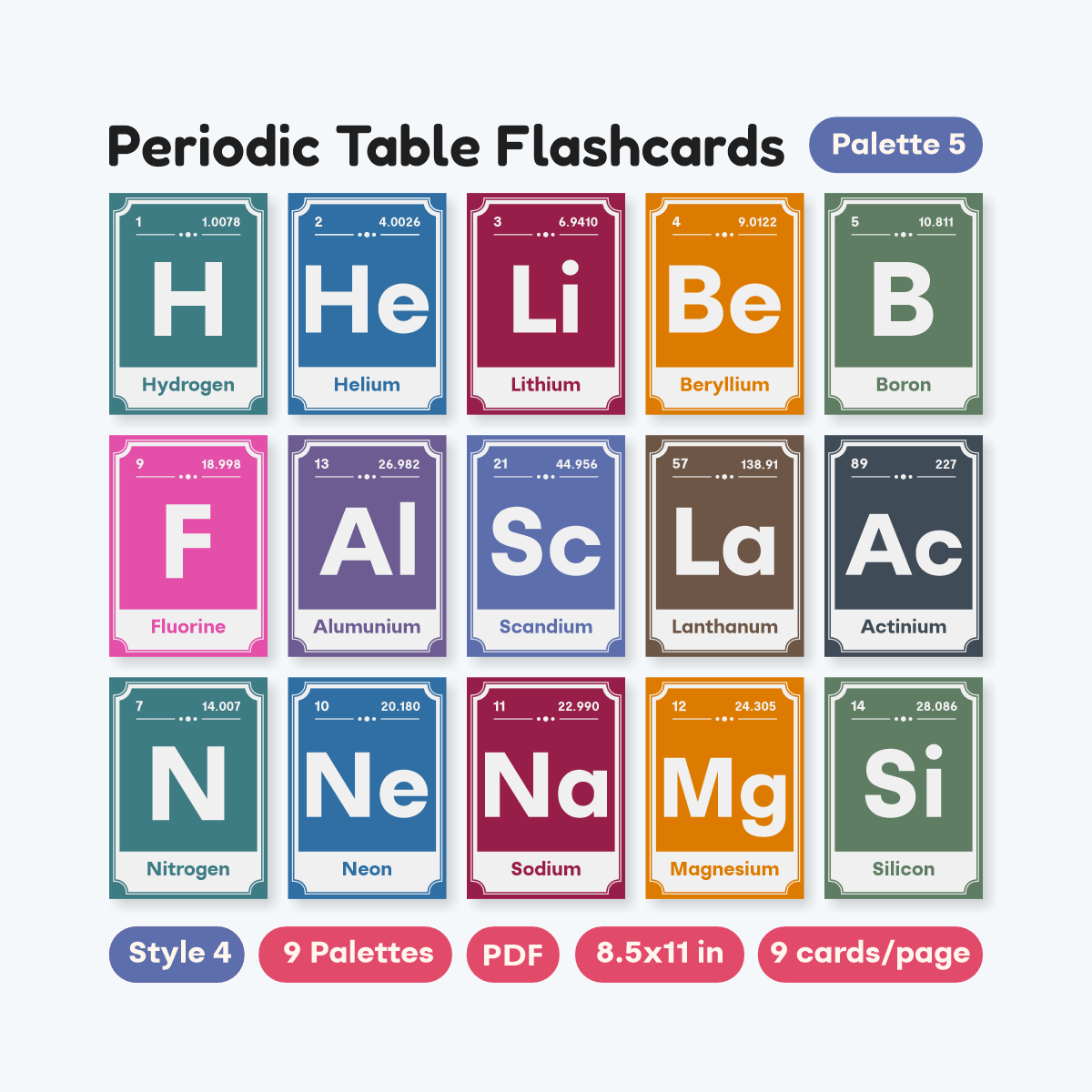 Printable Periodic Table Study Cards for Students - fizzia.store - Style 4