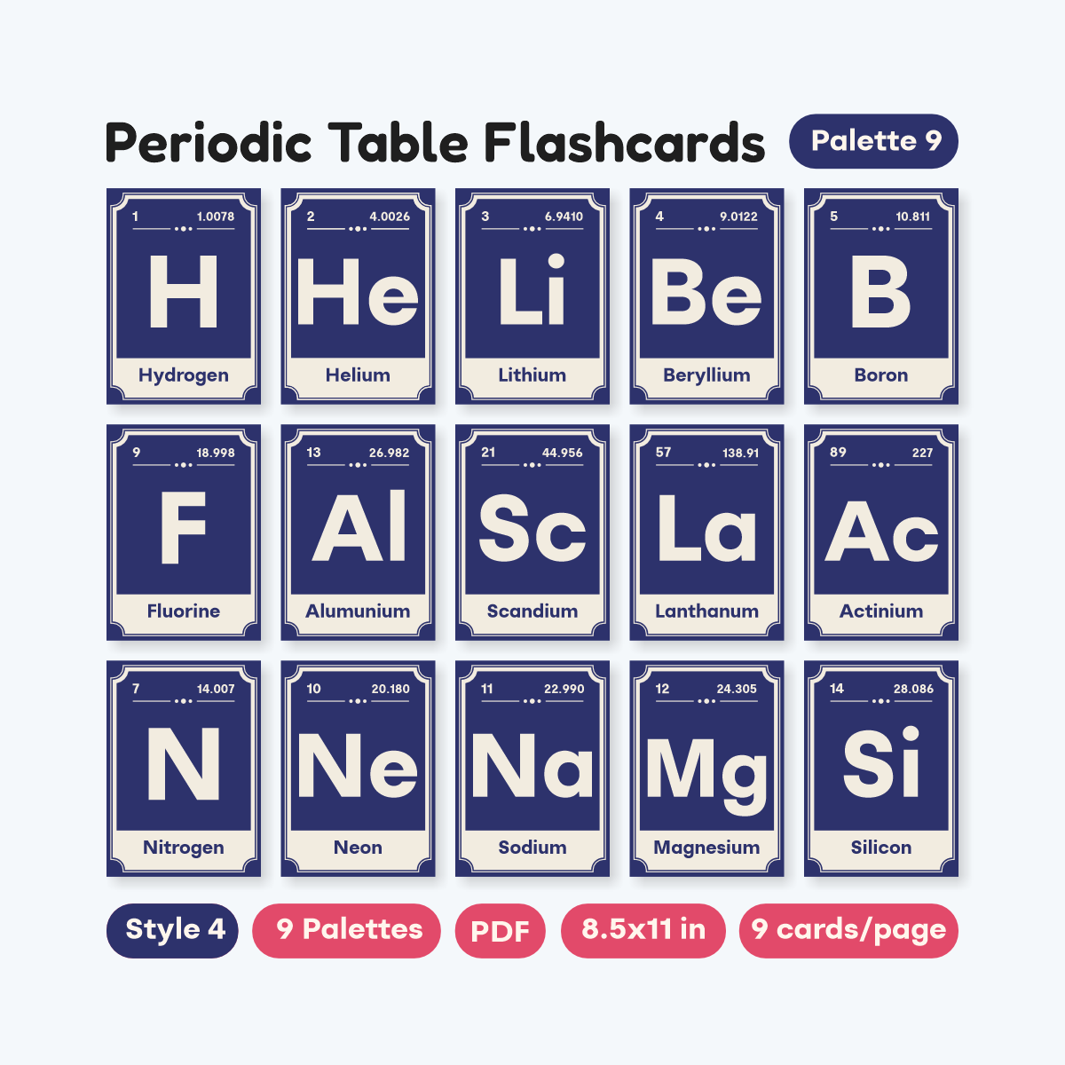 Colorful Periodic Table Flashcards for Visual Learning - fizzia.store - Style 4