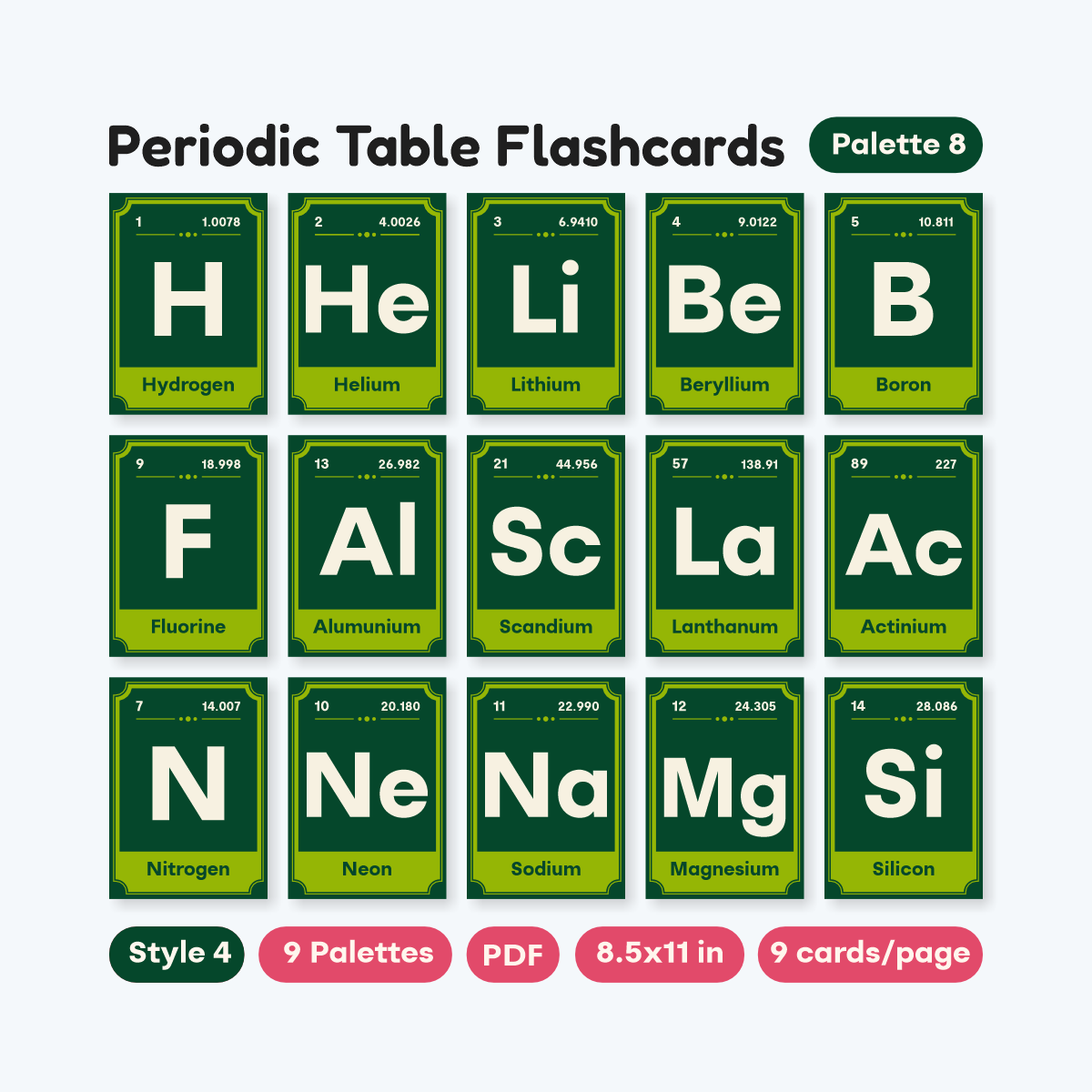Periodic Table Flashcards Printable - fizzia.store - Style 4