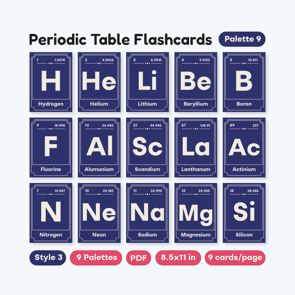 Classroom Chemistry Flashcards PDF - fizzia.store - Style 3