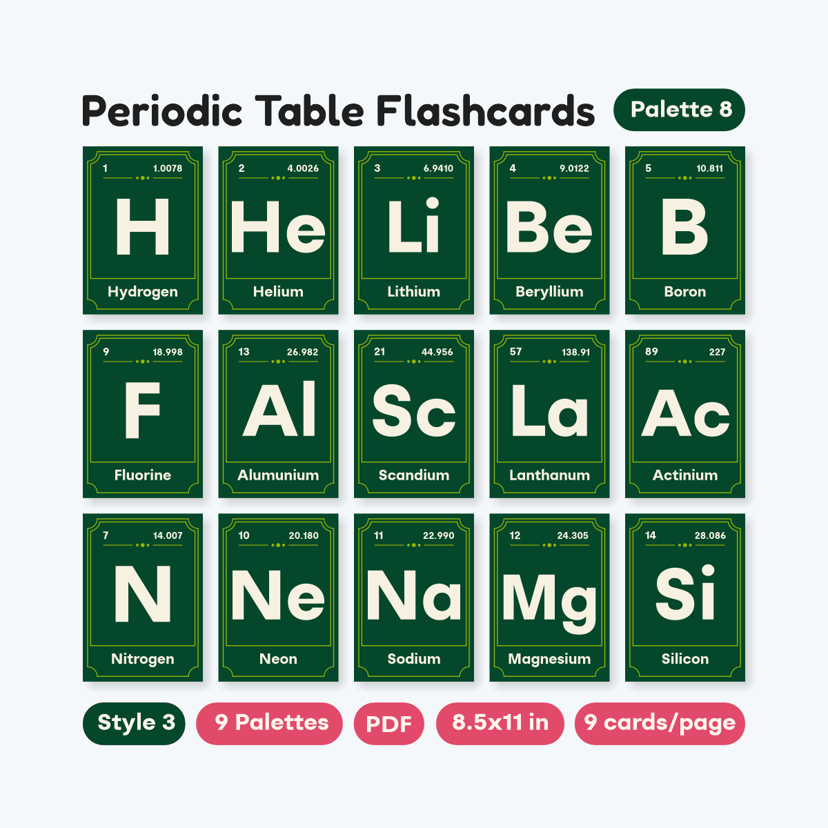 Printable Periodic Table Study Cards for Students - fizzia.store - Style 3