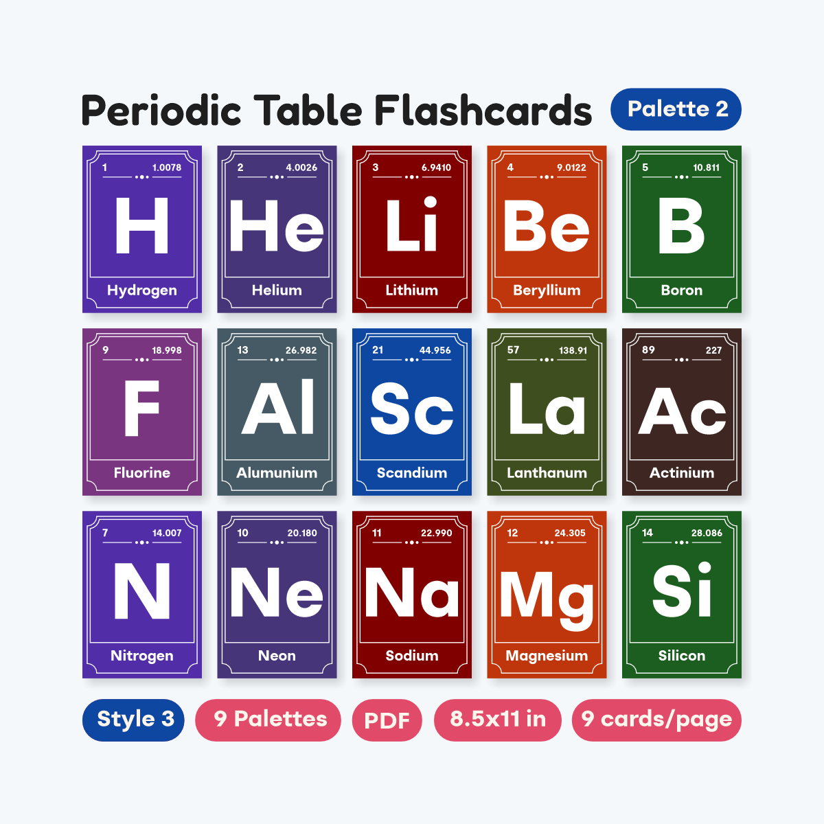 Visual Learner Periodic Table Cards - fizzia.store - Style 3