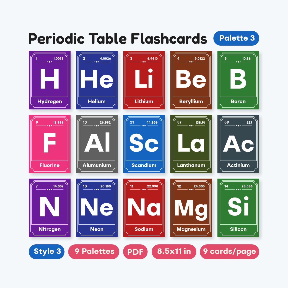 Homeschool Chemistry Flashcards PDF - fizzia.store - Style 3
