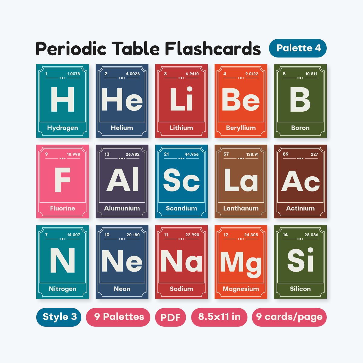 Chemistry Learning Flashcards 9 Color Palettes - fizzia.store - Style 3