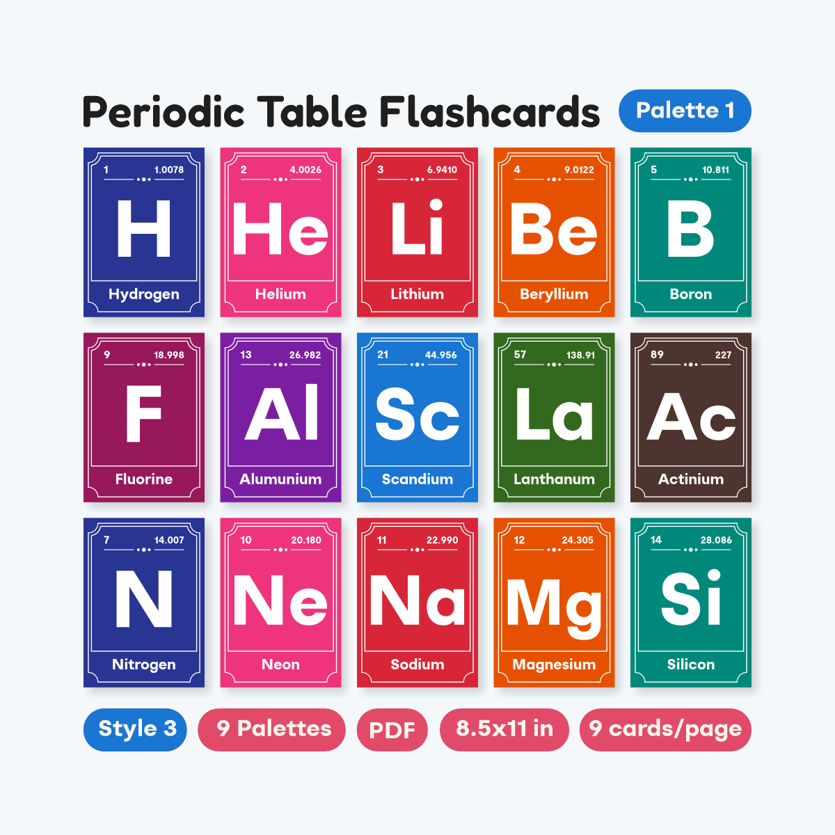 Colorful Periodic Table Flashcards for Visual Learning - fizzia.store - Style 3