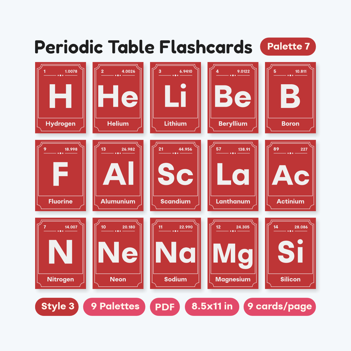 Periodic Table Flashcards Printable - fizzia.store - Style 3
