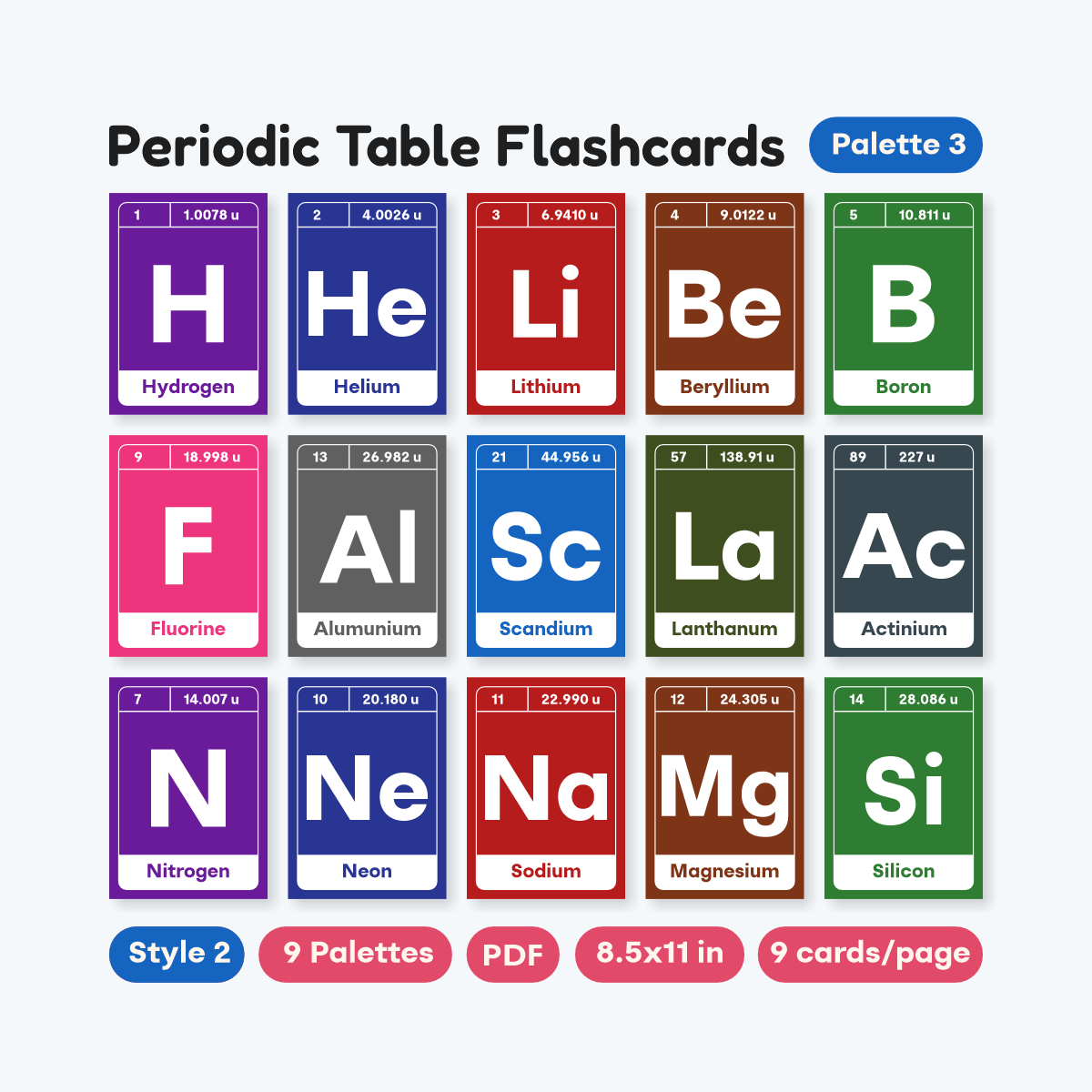 Visual Learner Periodic Table Cards - fizzia.store - Style 2
