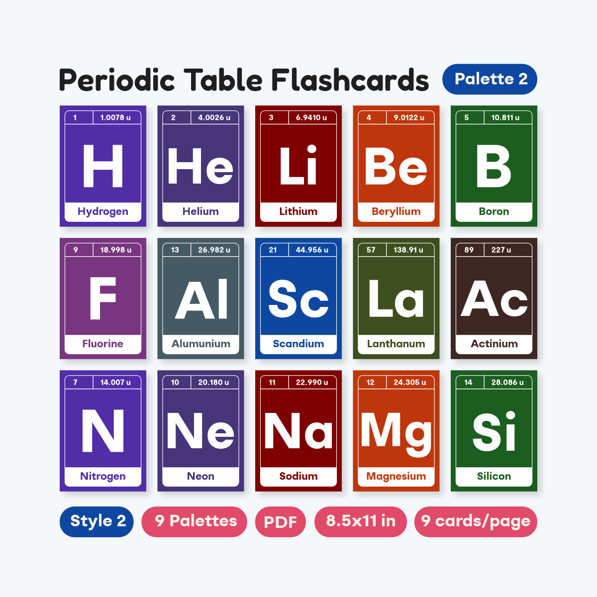 Classroom Chemistry Flashcards PDF - fizzia.store - Style 2