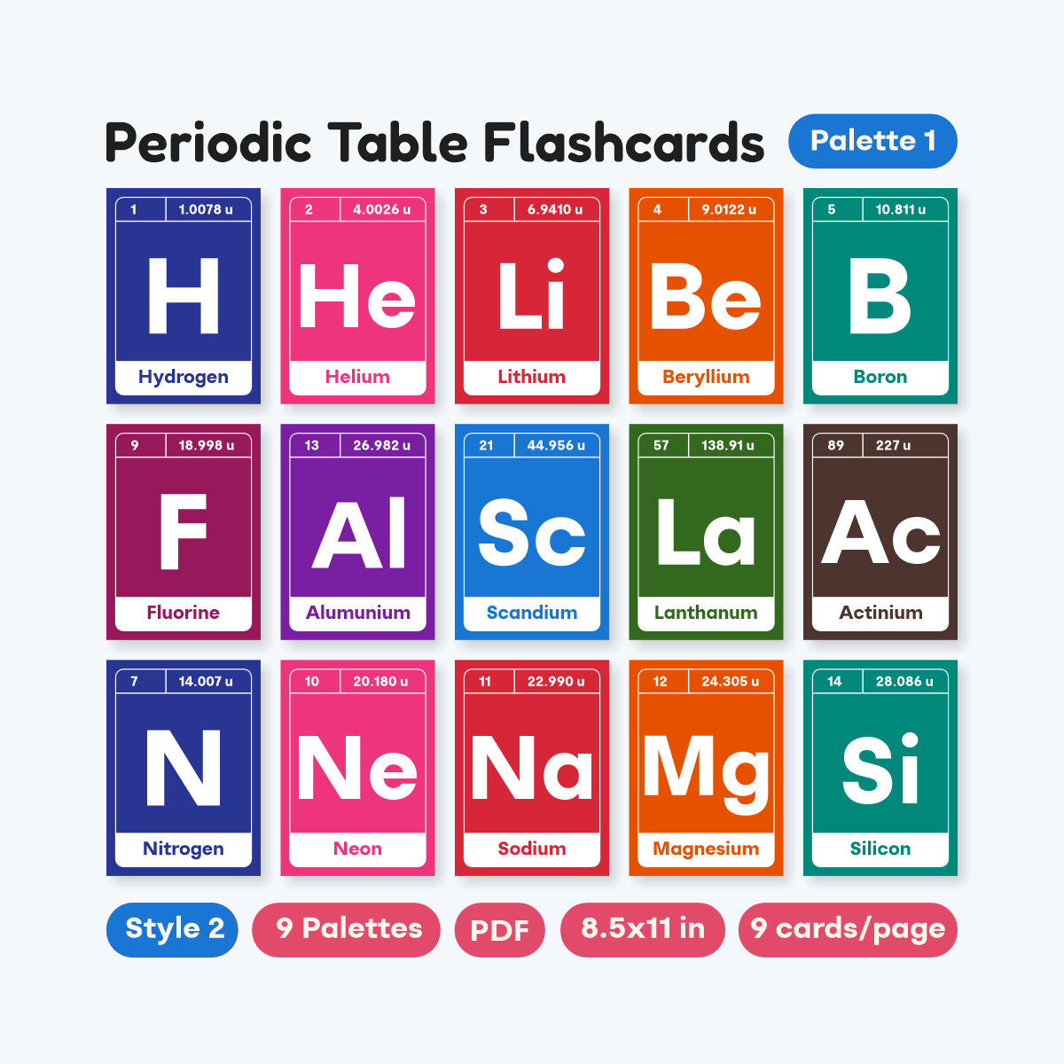Periodic Table Flashcards Printable - fizzia.store - Style 2