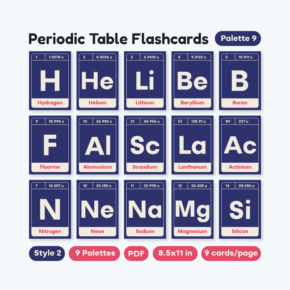 Printable Periodic Table Study Cards for Students - fizzia.store - Style 2