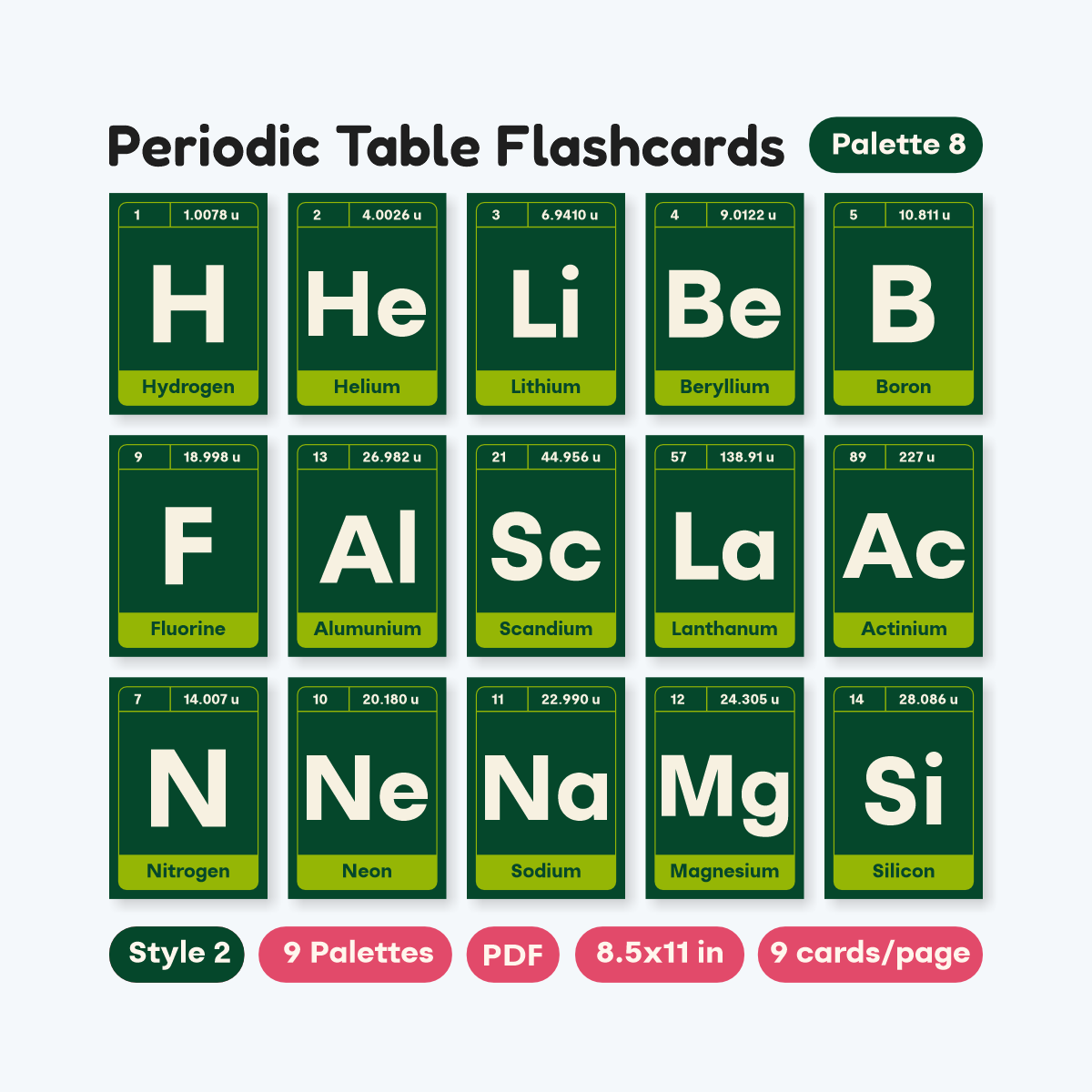 Colorful Periodic Table Flashcards for Visual Learning - fizzia.store - Style 2