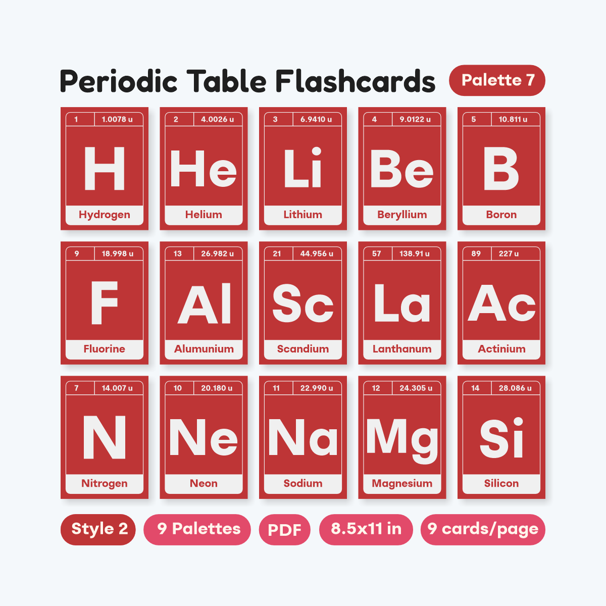 Homeschool Chemistry Flashcards PDF - fizzia.store - Style 2