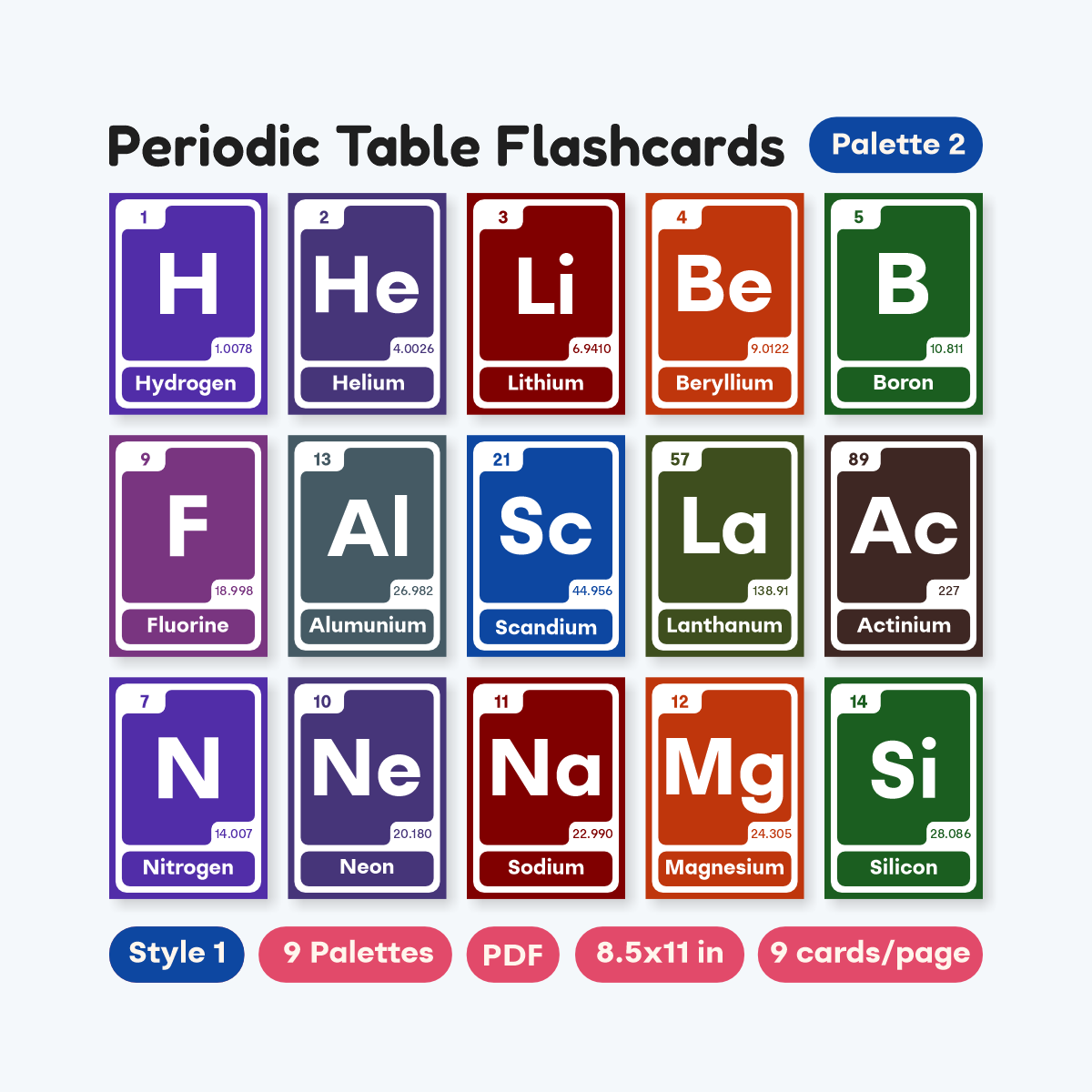 Printable Periodic Table Study Cards for Students - fizzia.store - Style 1