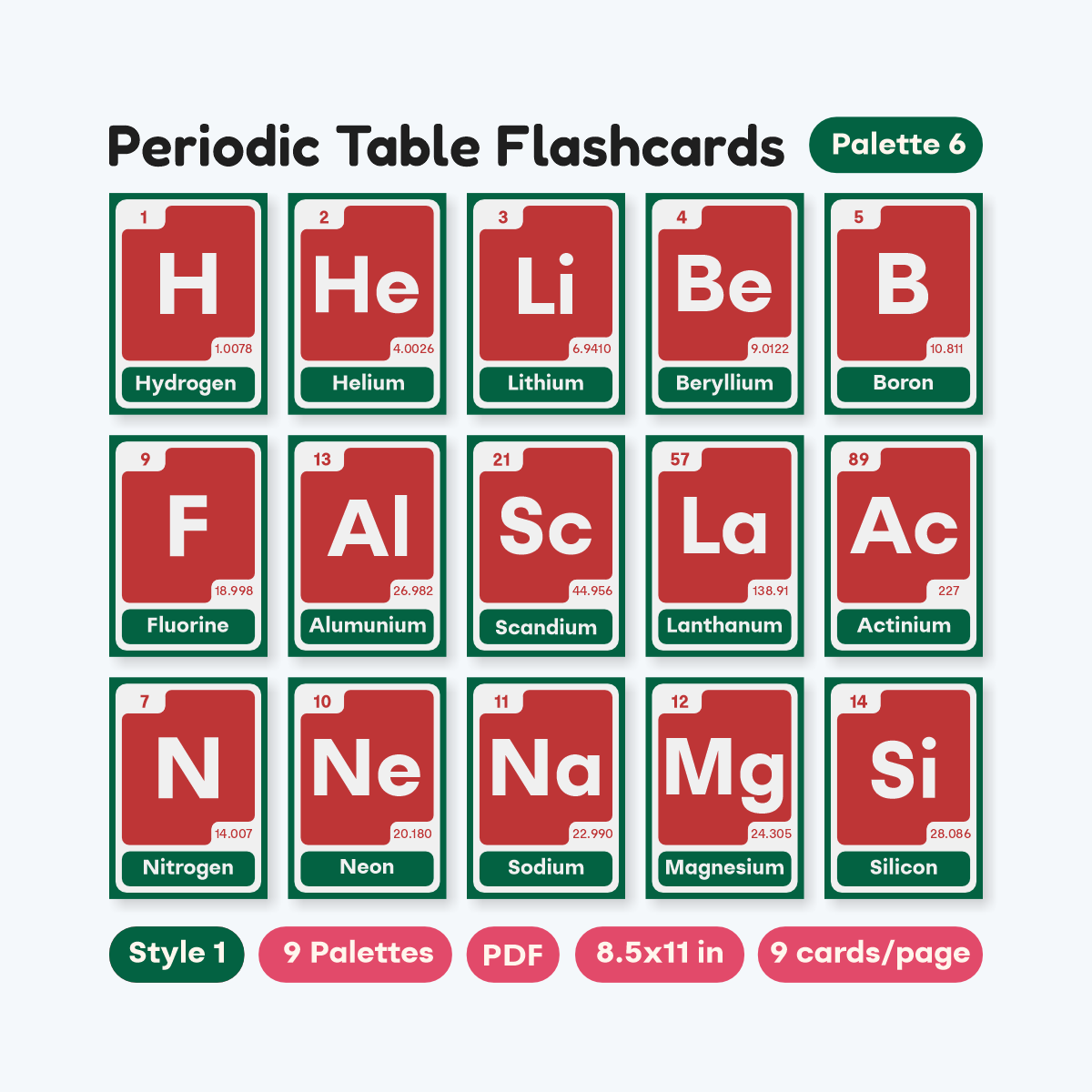 Educational Chemistry Flashcards Printable PDF - fizzia.store - Style 1