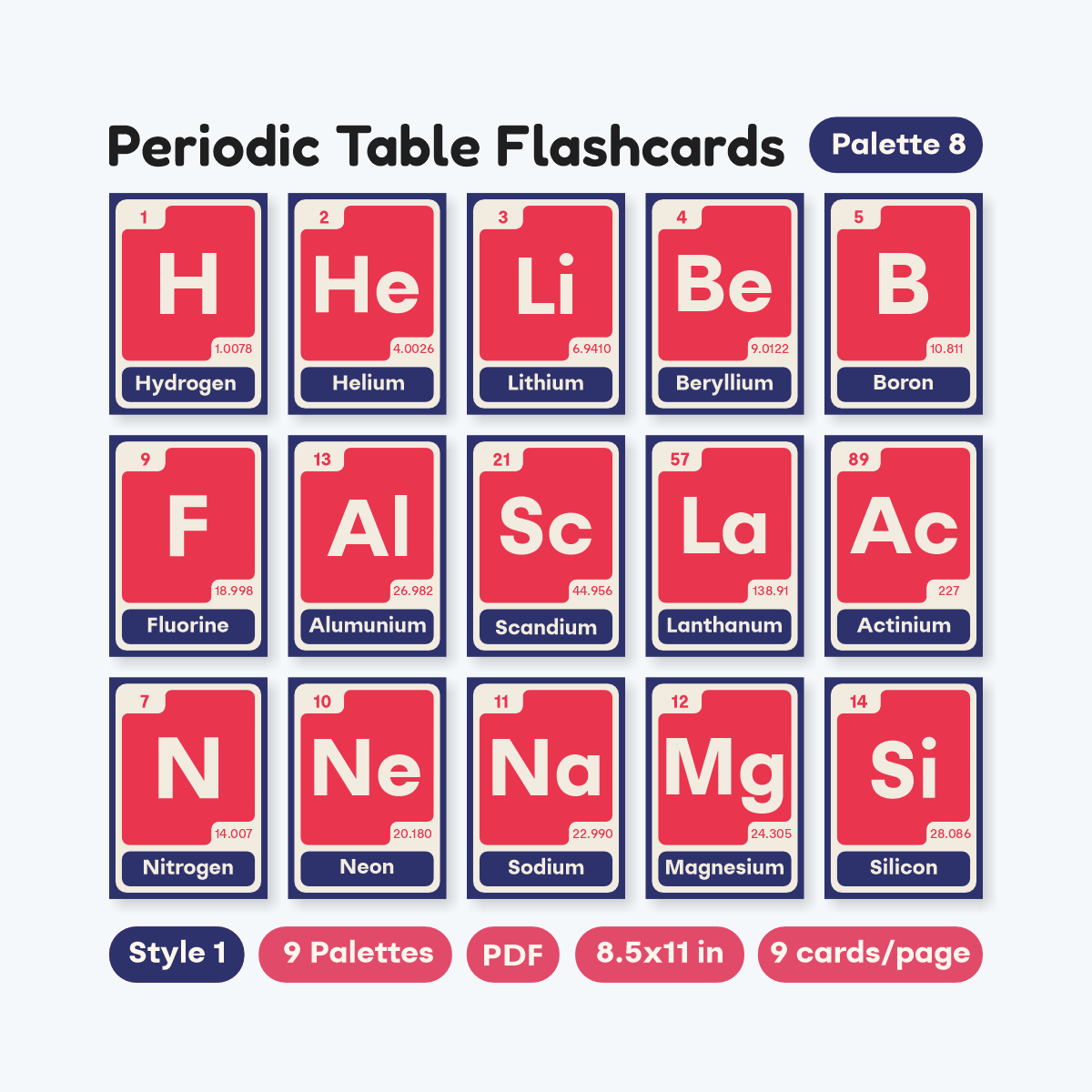 Visual Learner Periodic Table Cards - fizzia.store - Style 1