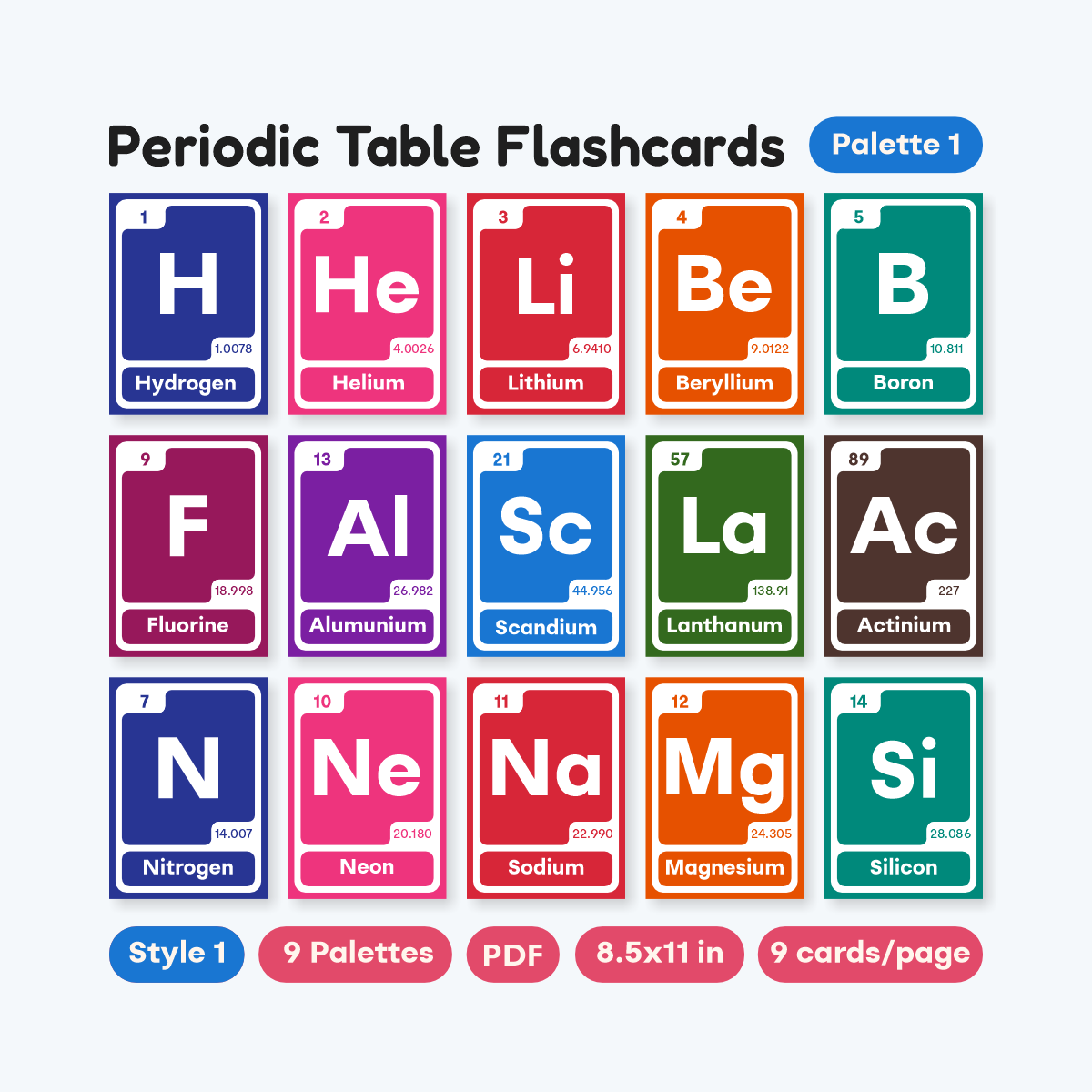 Classroom Chemistry Flashcards PDF - fizzia.store - Style 1