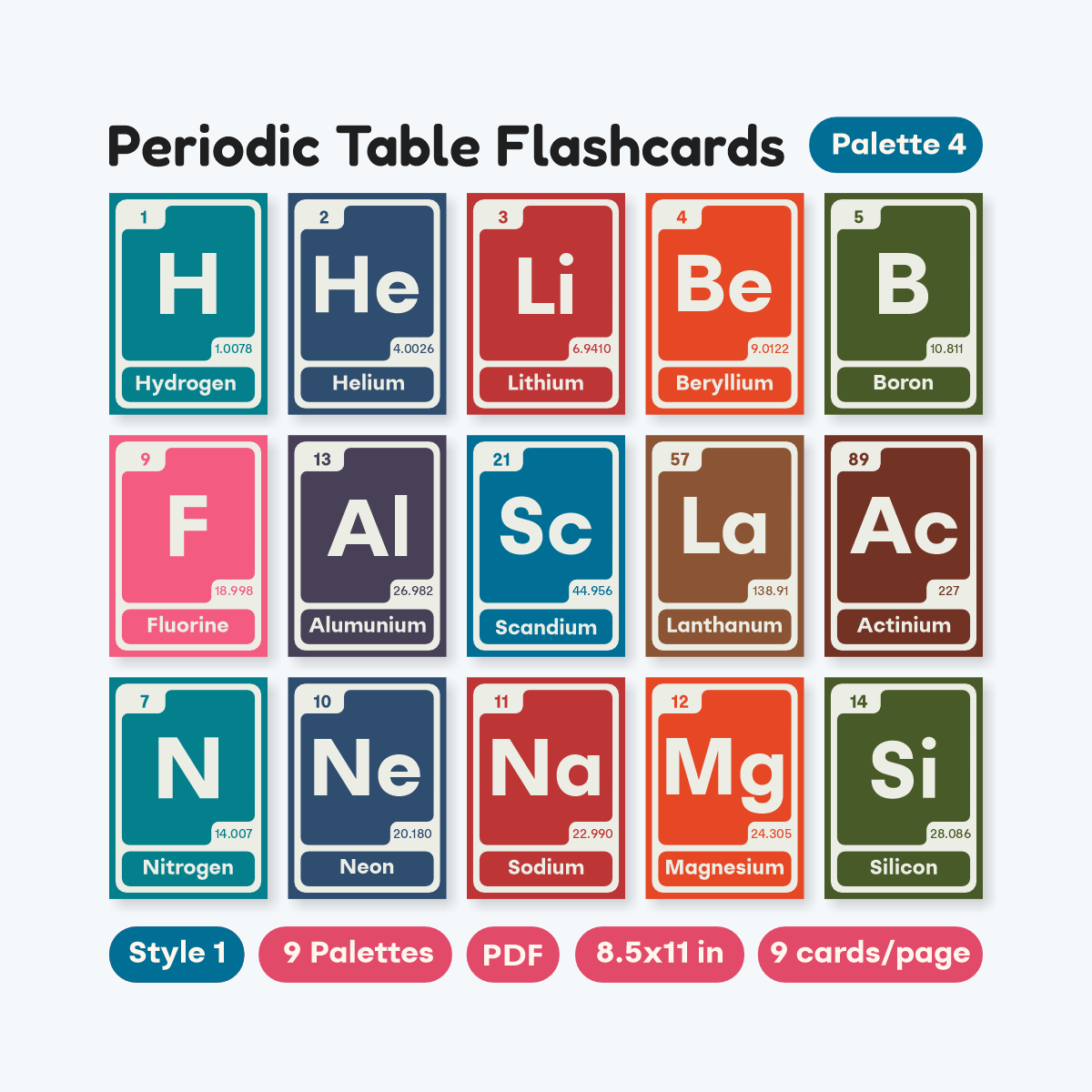 Chemistry Learning Flashcards 9 Color Palettes - fizzia.store - Style 1