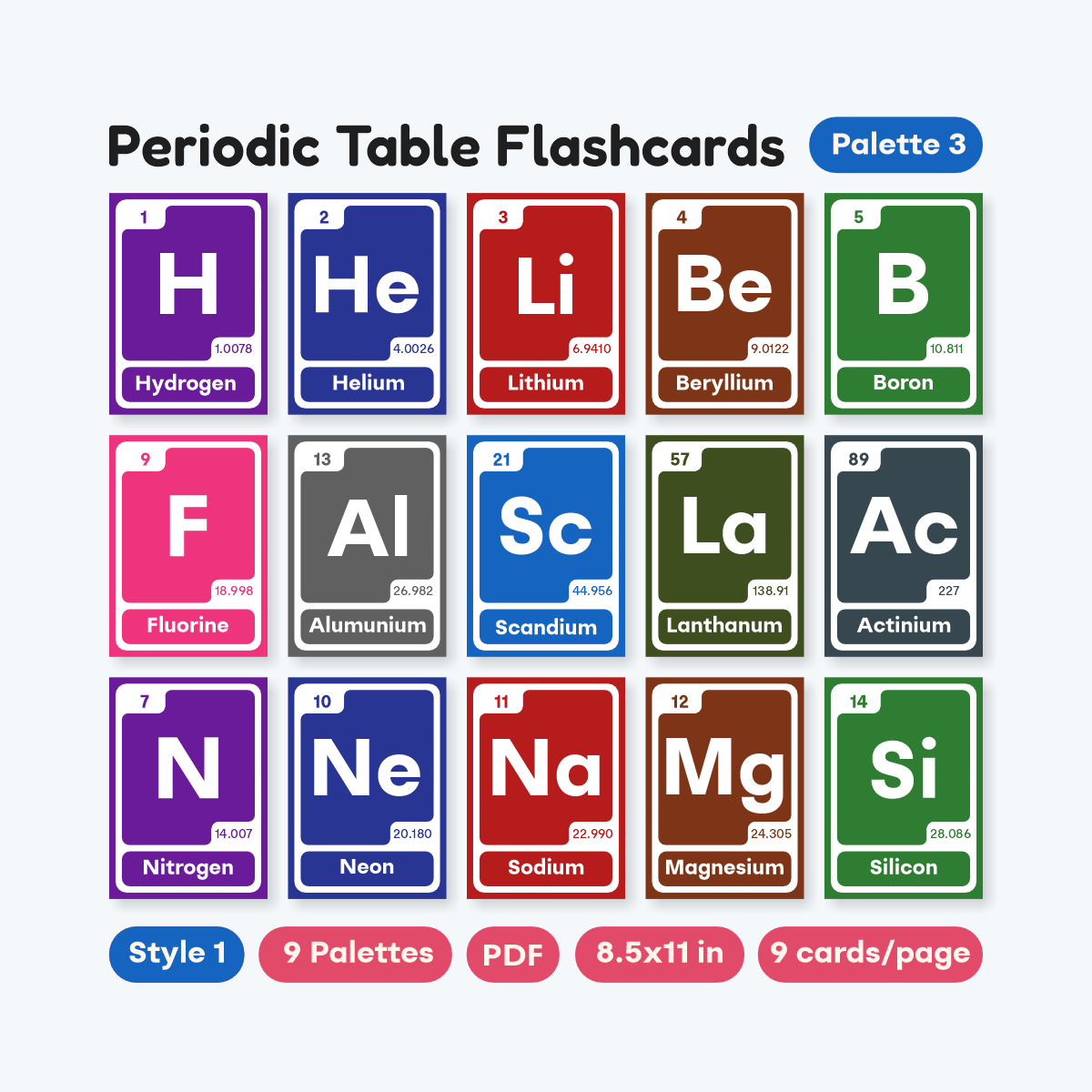 Periodic Table Flashcards Printable - fizzia.store - Style 1