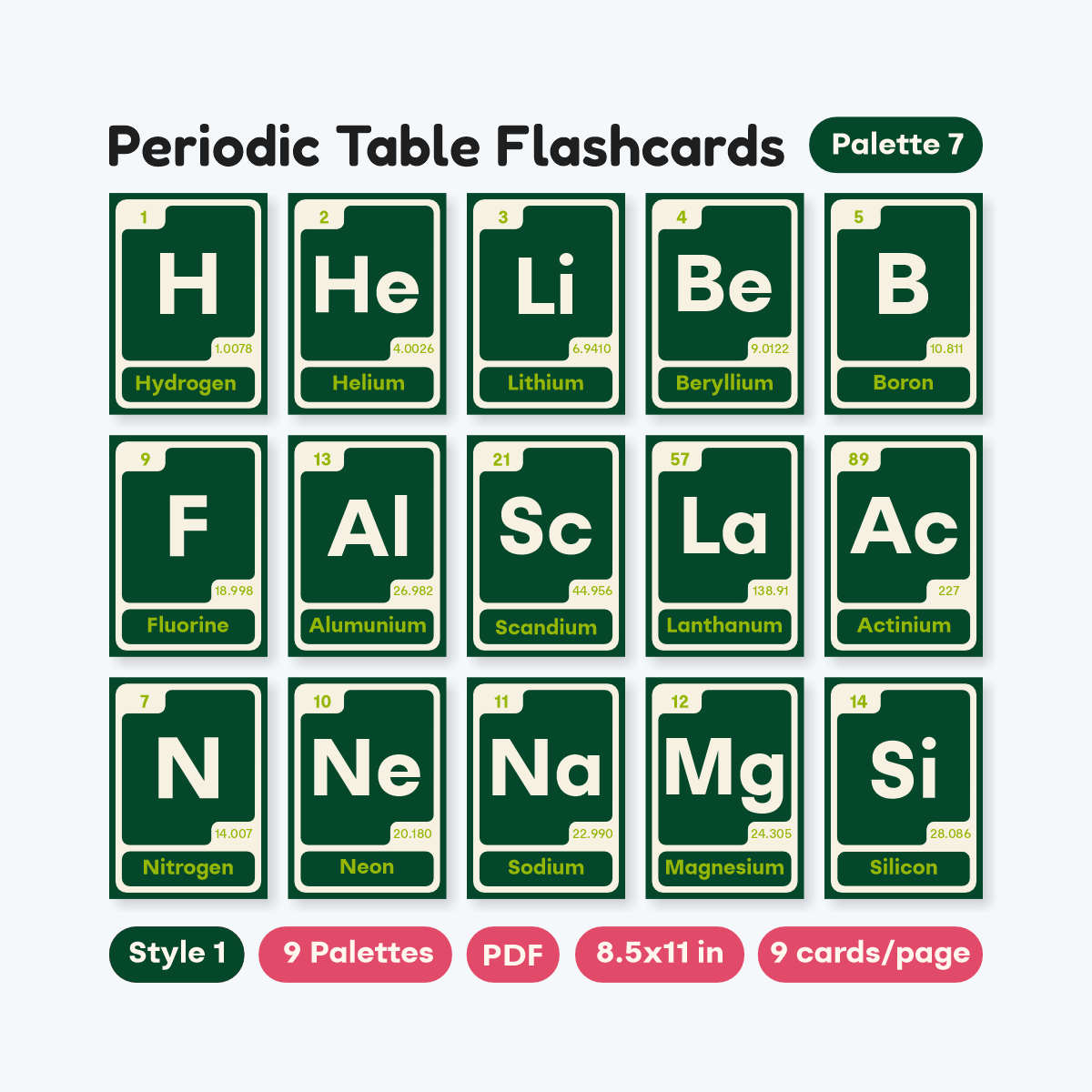 Student Chemistry Study Flashcards - fizzia.store - Style 1