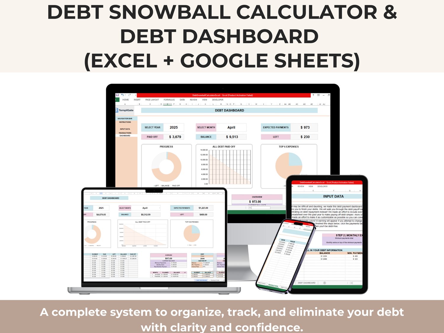 Debt Snowball Dashboard displaying selected year and month, total paid-off amount, remaining balance, expected monthly payments, extra amount left, progress donut chart, debt payoff timeline, top expenses pie chart, and detailed debt summary table for acc