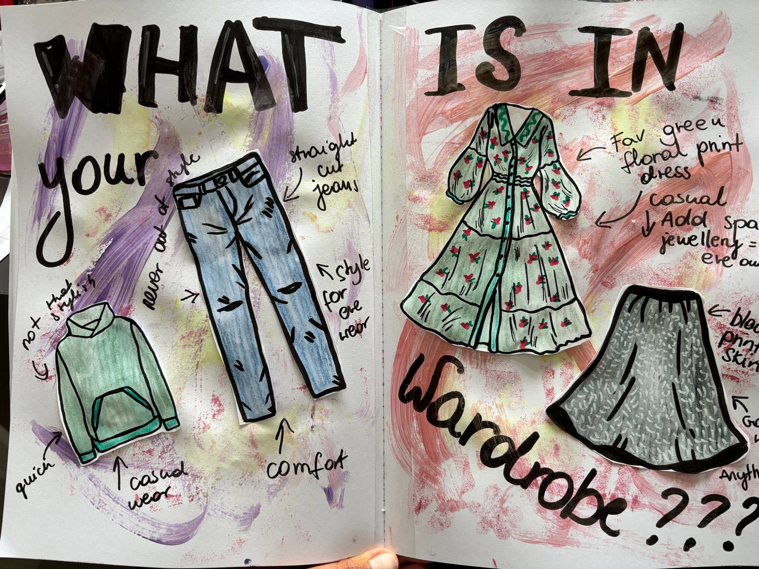 Home Education Art Journal Portfolio