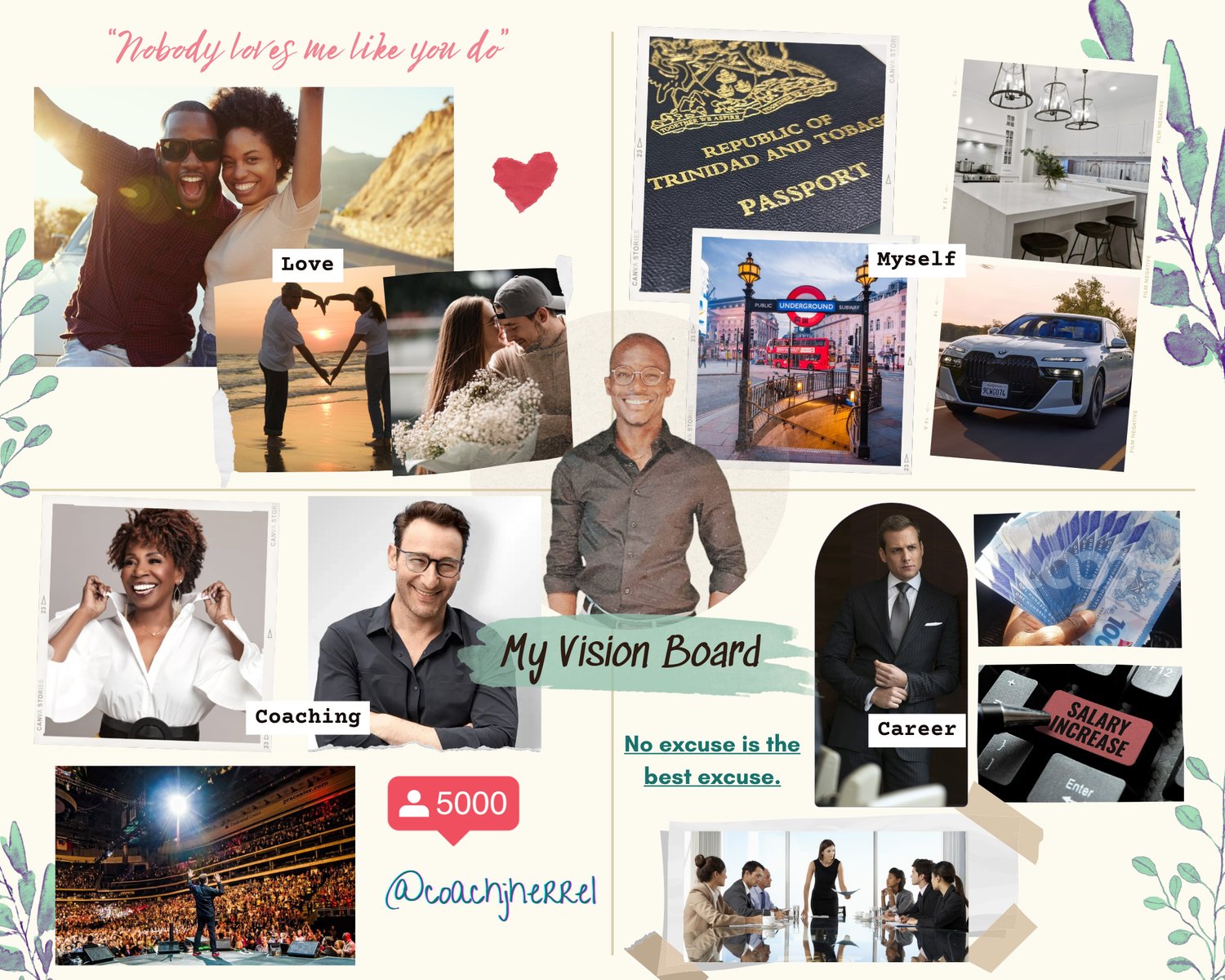 HOW DO I CREATE A VISION BOARD?