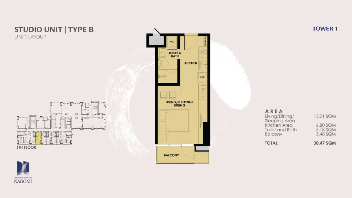 Studio Unit Toronto Layout Studio Units