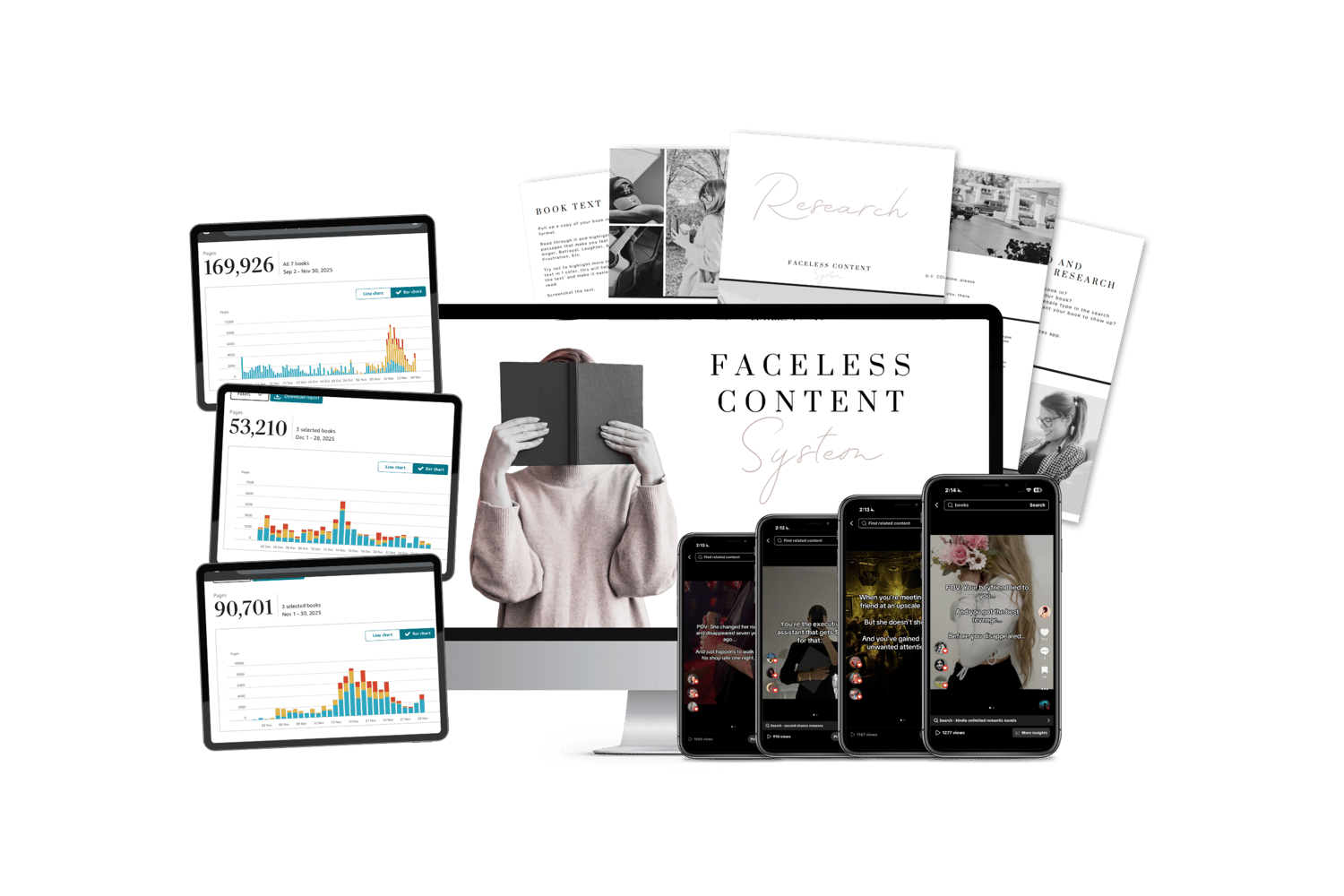 Faceless Content System - Payhip