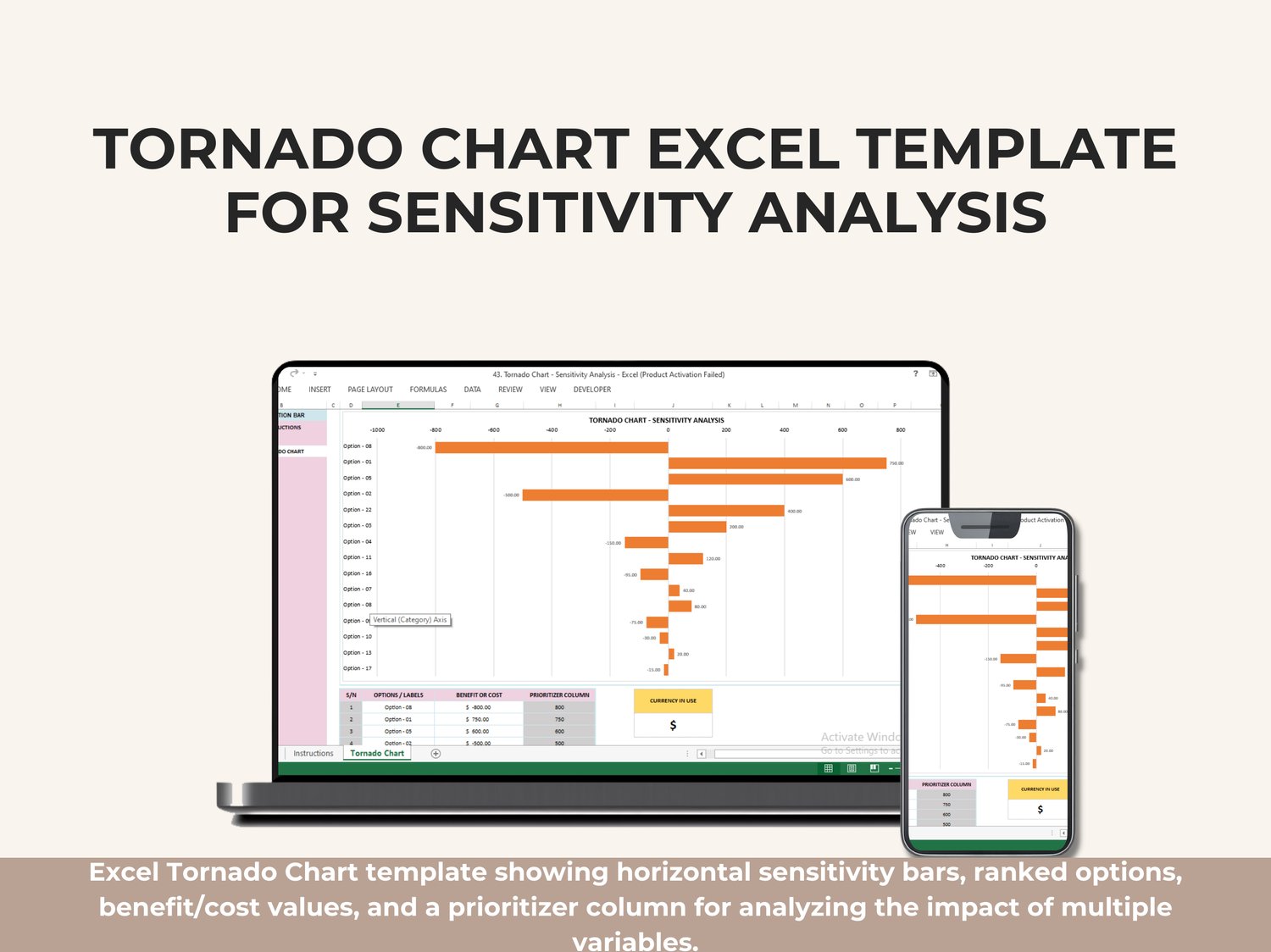 Excel Tornado Chart template showing horizontal sensitivity bars, ranked options, benefit/cost values, and a prioritizer column for analyzing the impact of multiple variables.