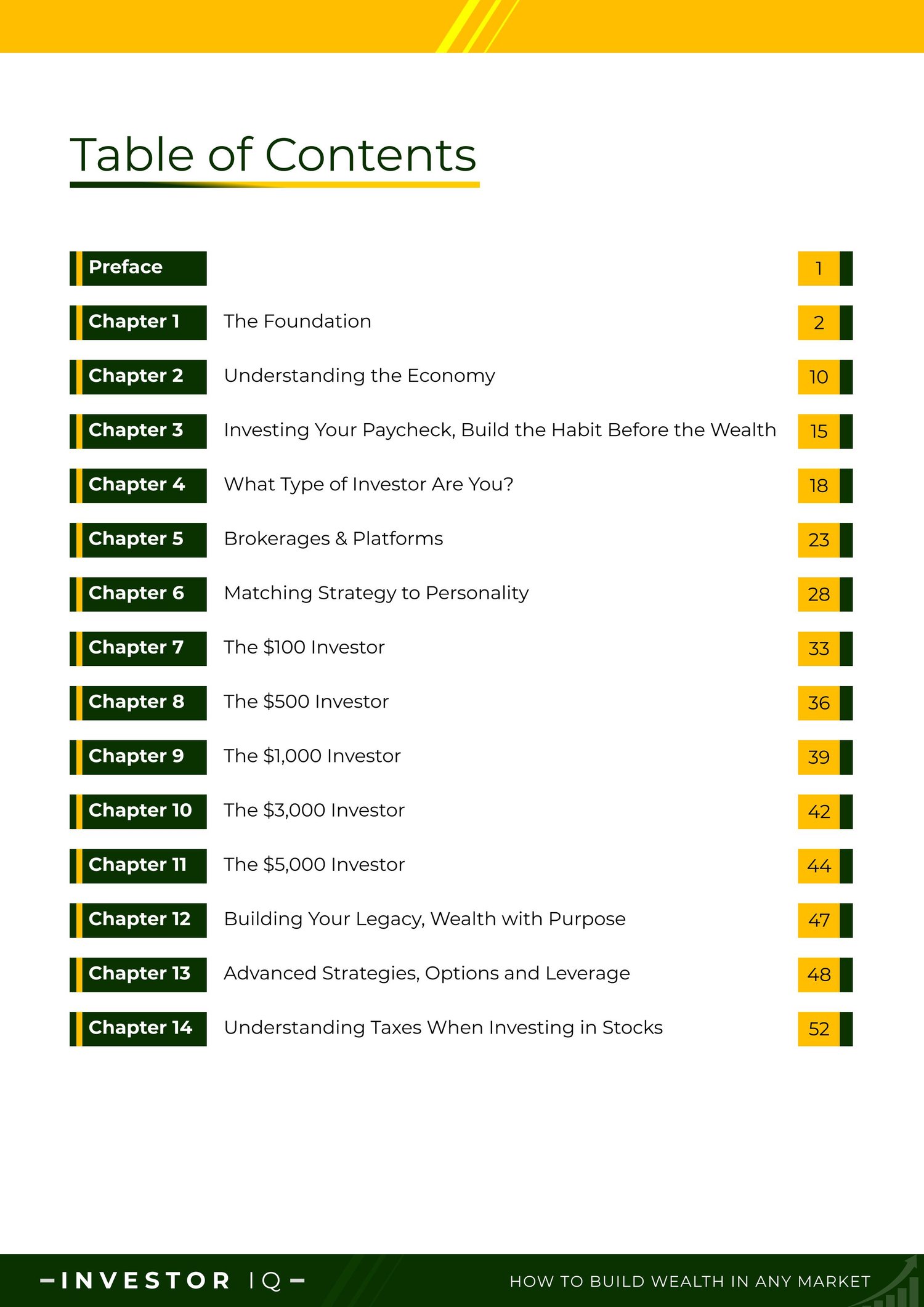 Table of contents for Investor IQ: How to Build Wealth in Any Market by Courtney S. Jenkins, displaying chapters on the economy, investing your paycheck, investor types, brokerages, scaling from $100 to $5,000, options, taxes, and building a financial leg