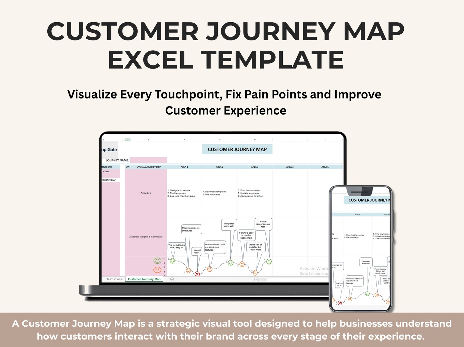Customer Journey Map Excel Template showing stages, activities, customer insights, emotional journey curve, and touchpoints across different journey areas.