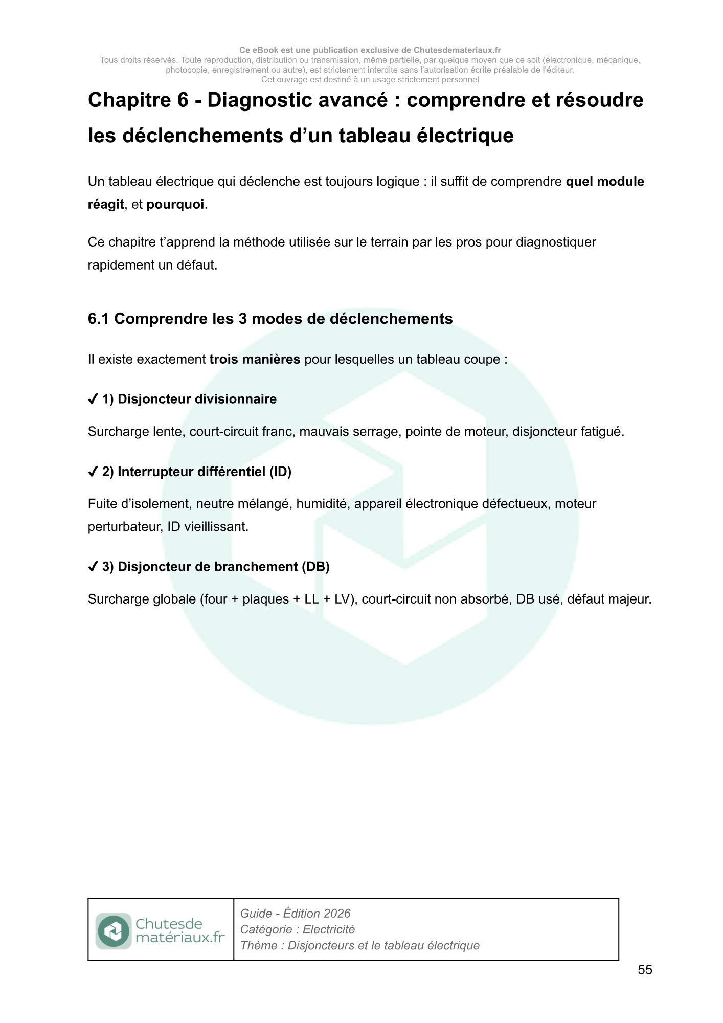 Chapitre diagnostic avancé expliquant les causes de déclenchement d’un tableau électrique et les différents types de disjoncteurs et interrupteurs différentiels.