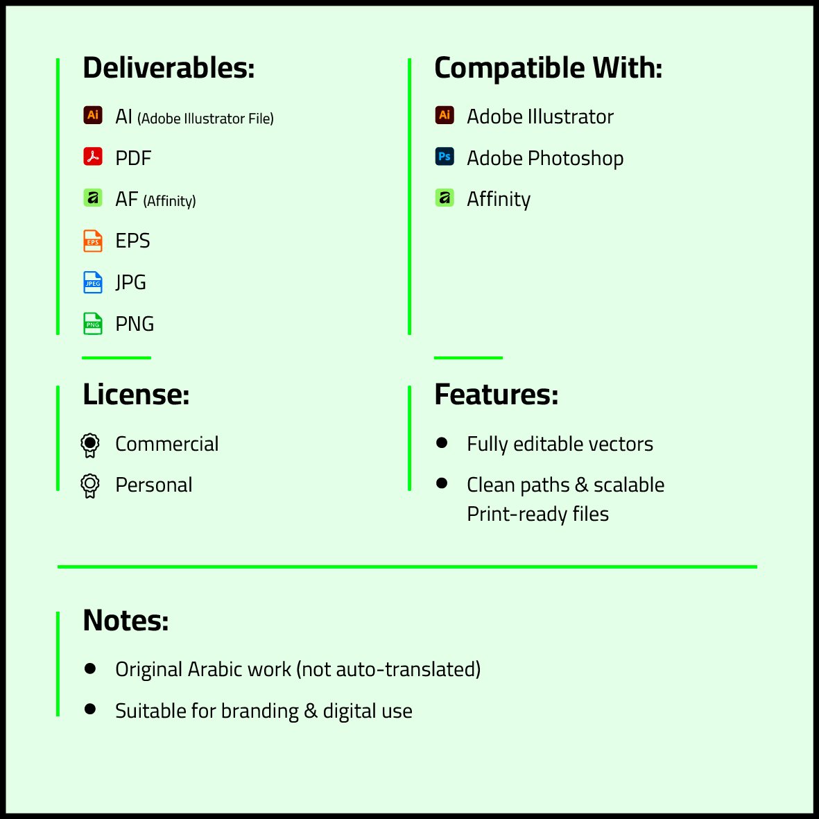 Dayman M3a Ba3d Arabic lettering design details showing vector formats, usage notes, license information, and full deliverables
