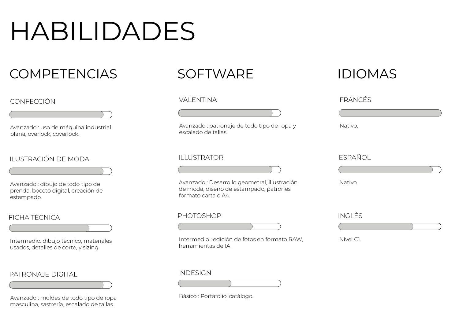 portafolio, diseñador, moda, patronista, digital, eduardo, real