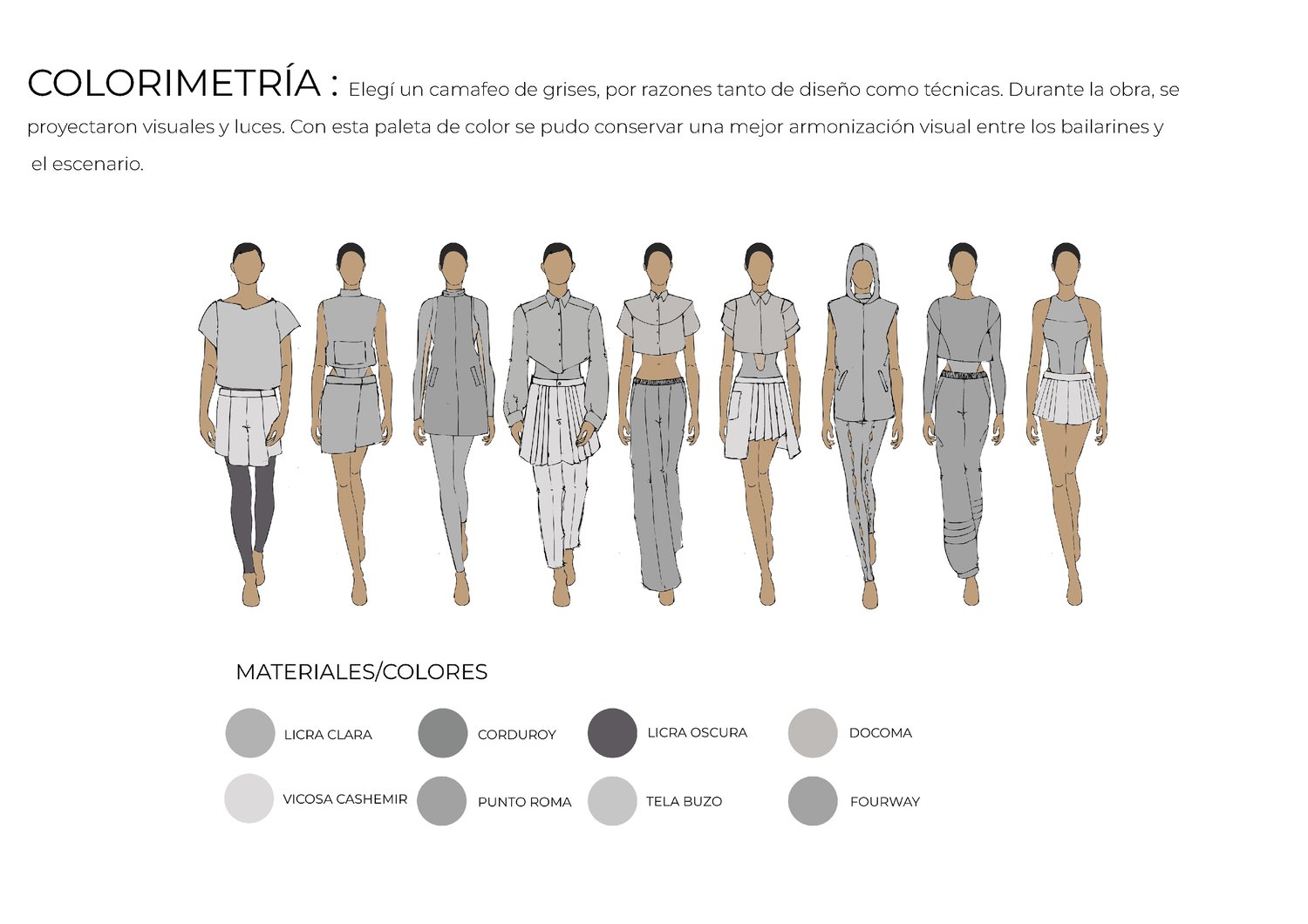 portafolio, diseñador, moda, patronista, digital, eduardo, real