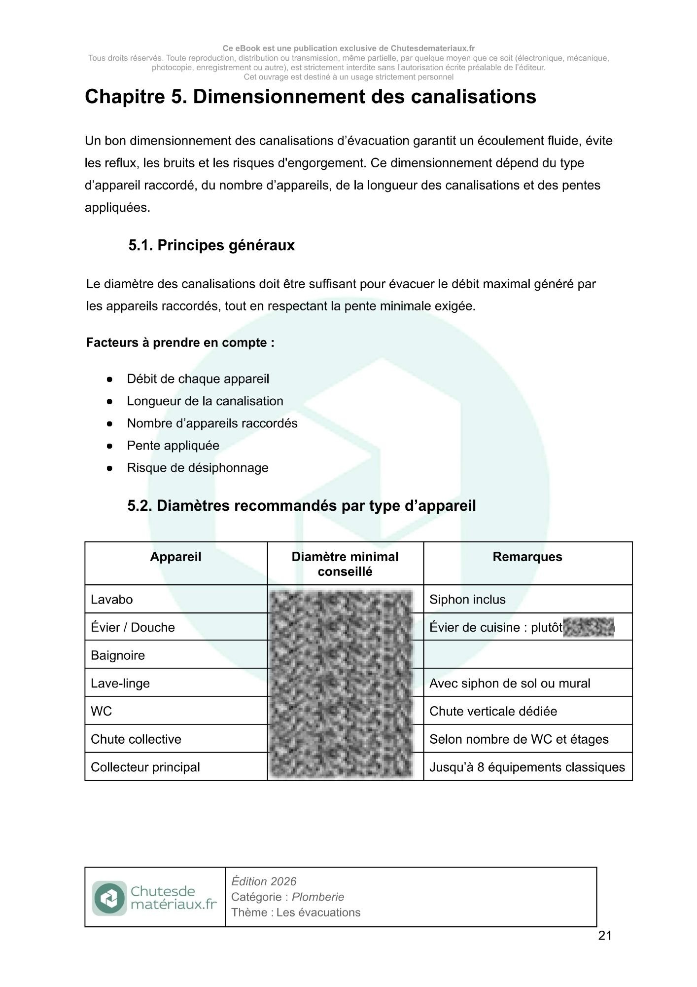 Tableau de dimensionnement des canalisations d’évacuation indiquant les diamètres minimaux recommandés selon les appareils sanitaires.