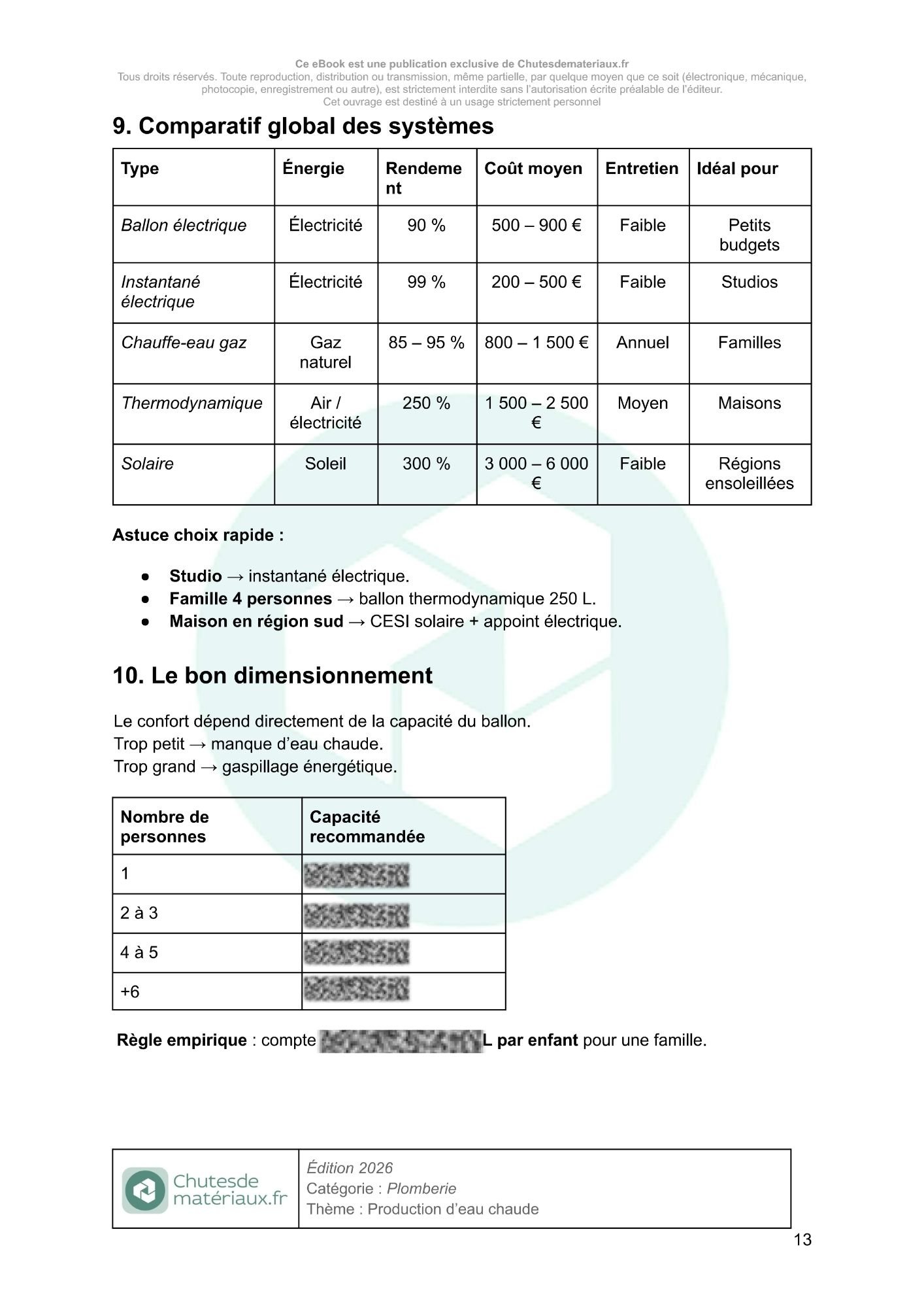 Tableau comparatif des systèmes de production d’eau chaude sanitaire présentant les types de chauffe-eau, leur rendement, leur coût moyen et les usages recommandés.